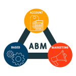 Account Based Marketing Strategies | Prospect Discovery